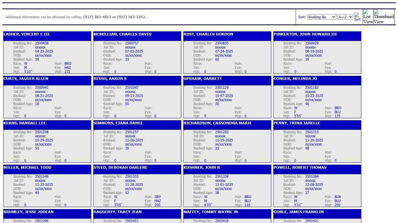 Clinton County Sheriff's Office - Active Inmates